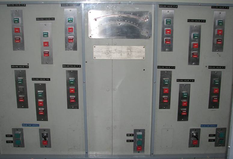 Heeling and trimming control panel on the USCGC Mackinaw