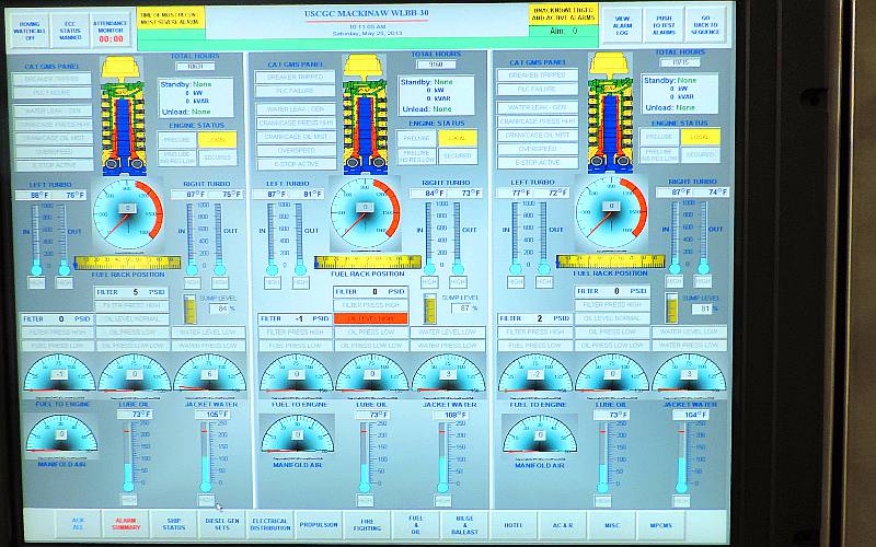 engine monitoring in engineering