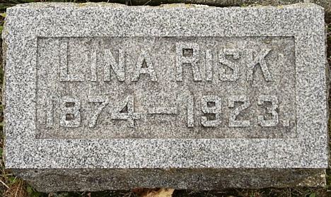 Lina Risk